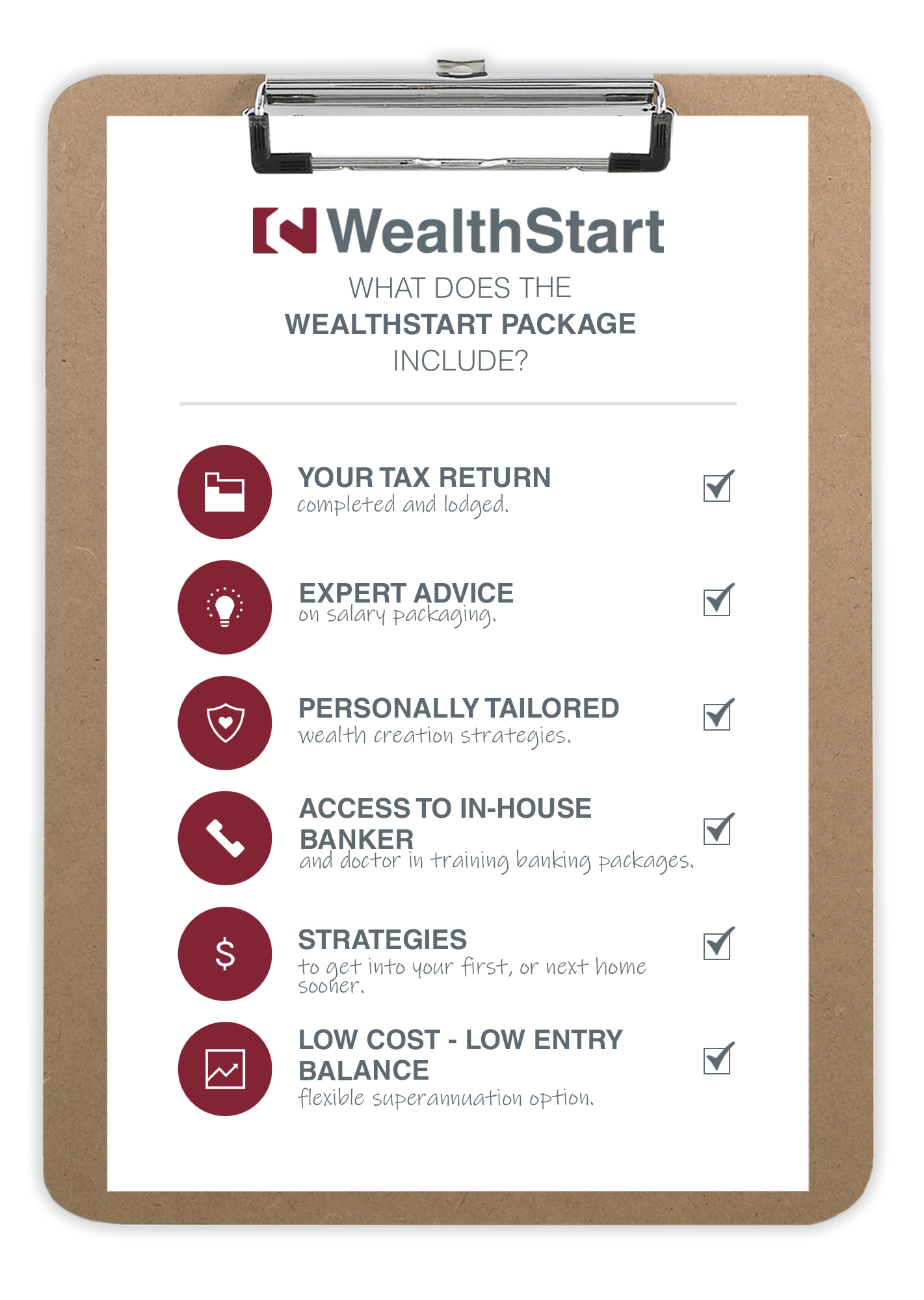 Wealthstart Services Offering Image-1
